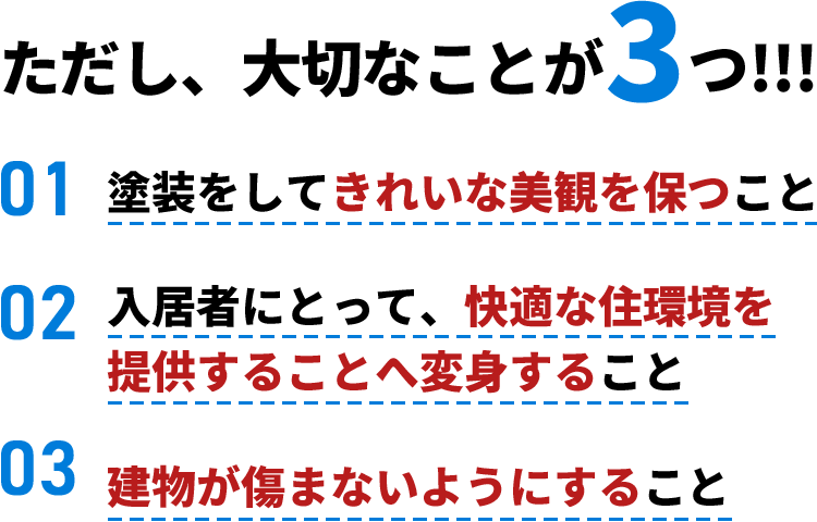 ただし、大切なことが３つ！！！01　塗装してきれいな美観を保つこと／02 入居者にとって、快適な住環境を提供することへ変身すること／03 建物が傷まないようにすること