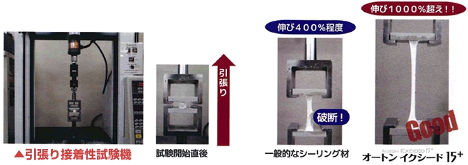 引張接着性試験機