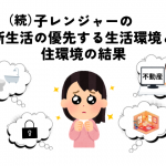 【続・子レンジャーの新生活の優先する生活環境と住環境の結果】
